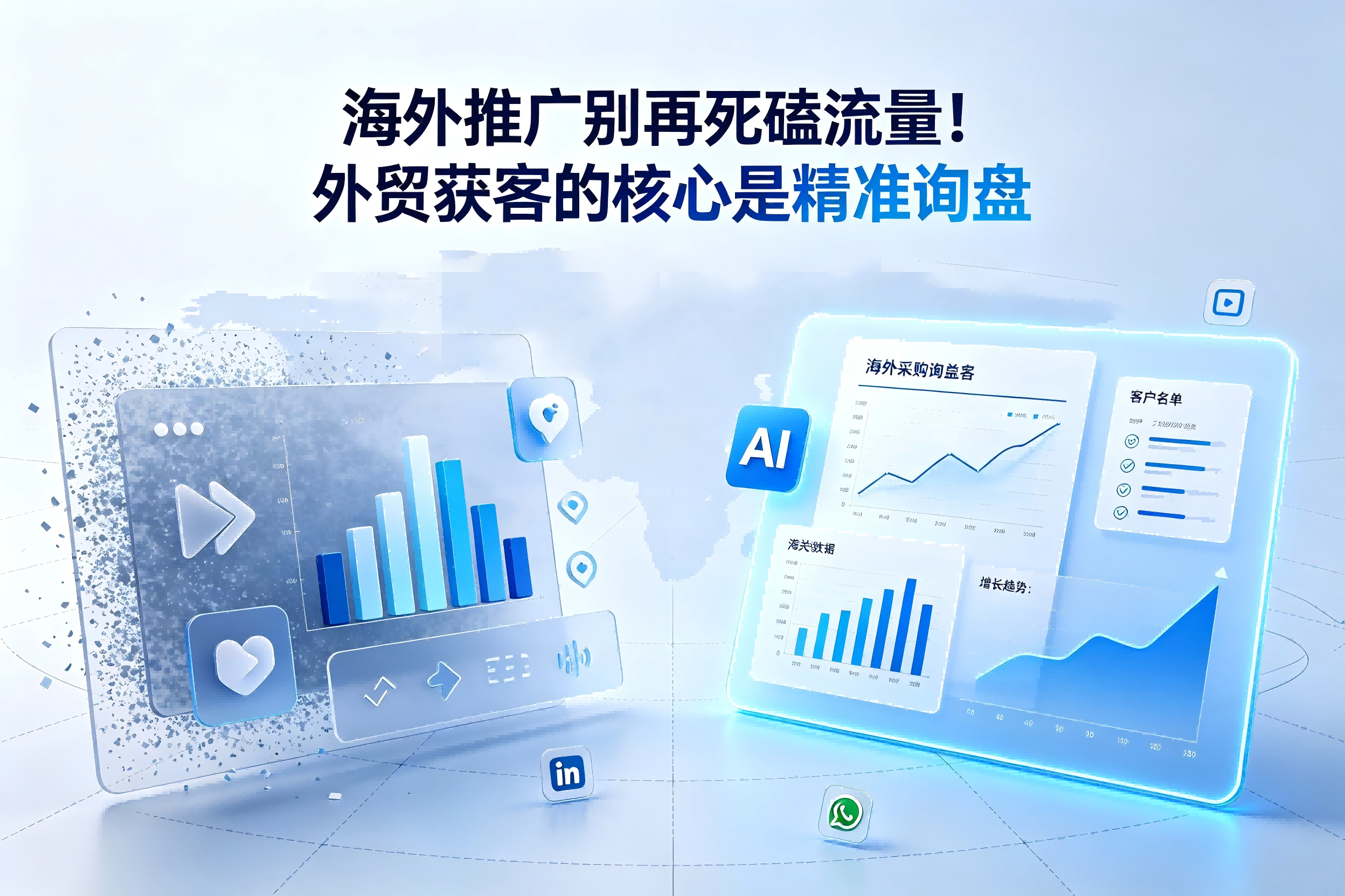 海外推广别再死磕流量！外贸获客的核心是精准询盘
